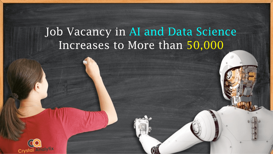 AI and Data Science Jobs